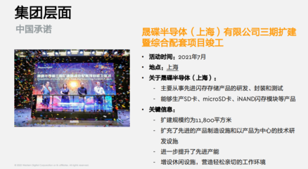 拿什么應對數據“存儲熱”的來襲?