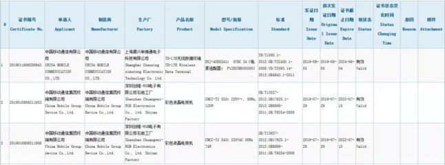 中國移動又要做電視?CMCC-T2彩色液晶電視已通過3C認證