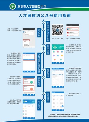 2018年下半年深圳軟件水平考試證書領取通知