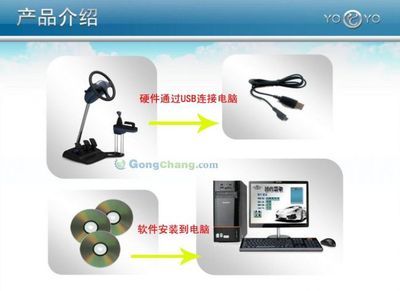 深圳速誠實業發展_世界工廠網全球企業庫