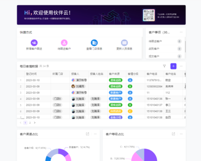 《深圳企業如何借助CRM軟件提升競爭力?》