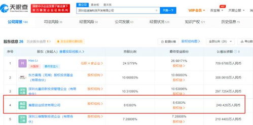 小米入股壓力觸控方案提供商紐迪瑞