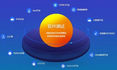 深圳市軟件測試培訓班哪一家實力強大