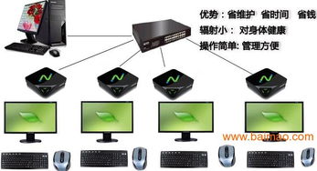 供應自由管理禁用及開放usb接口的云終端機l300,供應自由管理禁用及開放usb接口的云終端機l300生產廠家,供應自由管理禁用及開放usb接口的云終端機l300價格