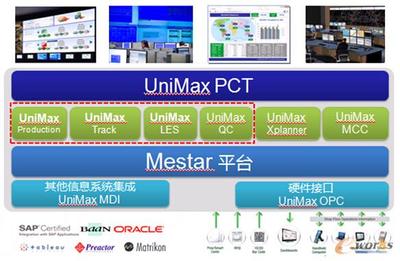 創新制造運營管理構建高績效數字化工廠MES/ERP-拓步ERP|ERP系統|ERP軟件|免費ERP系統軟件|免費進銷存軟件|生產管理軟件|文檔管理軟件|倉庫管理軟件|免費下載-深圳拓步軟件公司