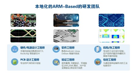 深圳地鐵10號線背后的黑科技
