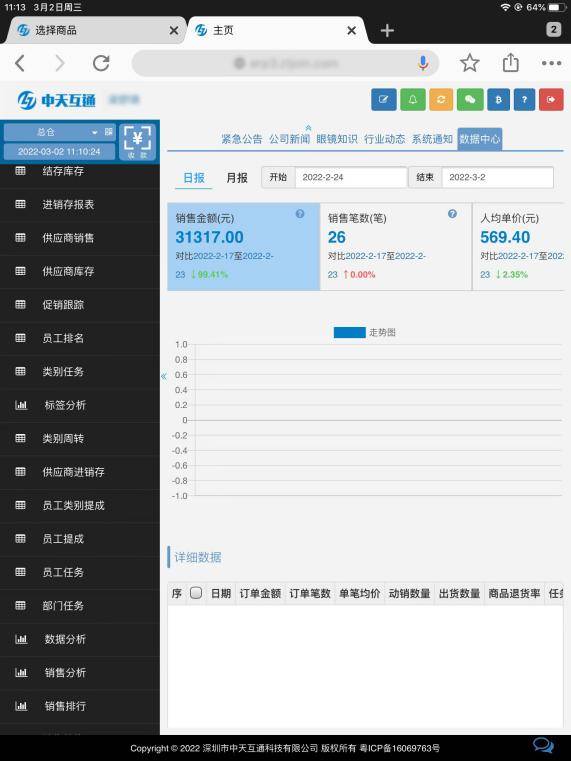 深圳中天互通告訴你眼鏡管理軟件的報表功能有什么用 中天互通