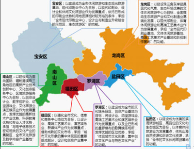 廣東省·深圳版權(quán)與文化產(chǎn)業(yè)發(fā)展“十二五”規(guī)劃