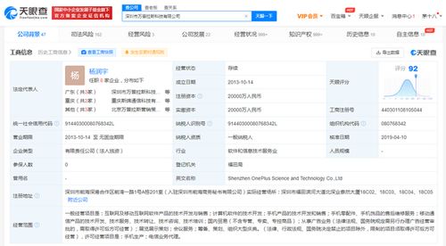 一加科技因生產安全問題被罰款29000元