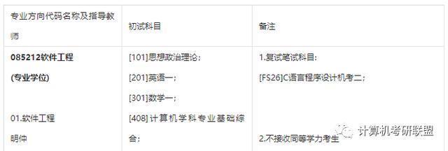 2019深圳大學軟件工程考研科目巨變!