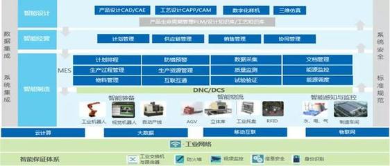 LEAP Expo 2020 | 專訪深圳市德富萊科技銷售總監戴斌先生