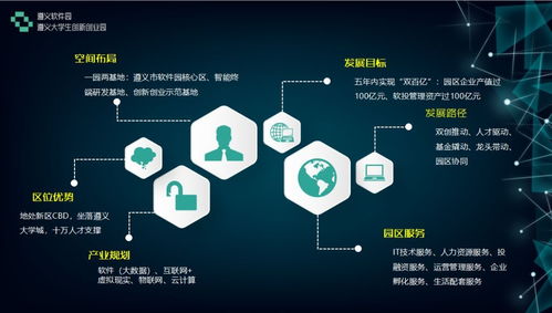 遵義軟件園參加 黔行深圳 千里尋苗 對接洽談會